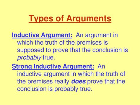what evidence does the author include in his arguments|8.3 Types of Evidence in Academic Arguments – A Guide to .